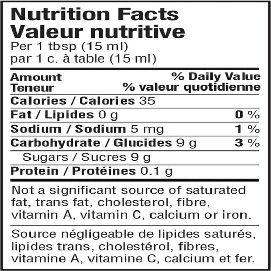 Beet & Red Onion Marmalade