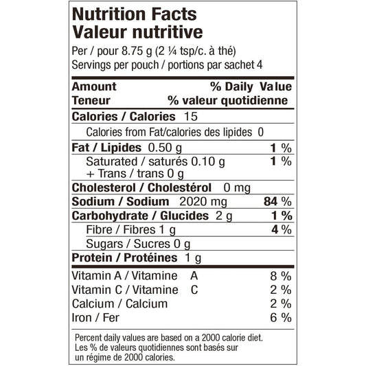 Beer Can Chicken Seasoning Mix