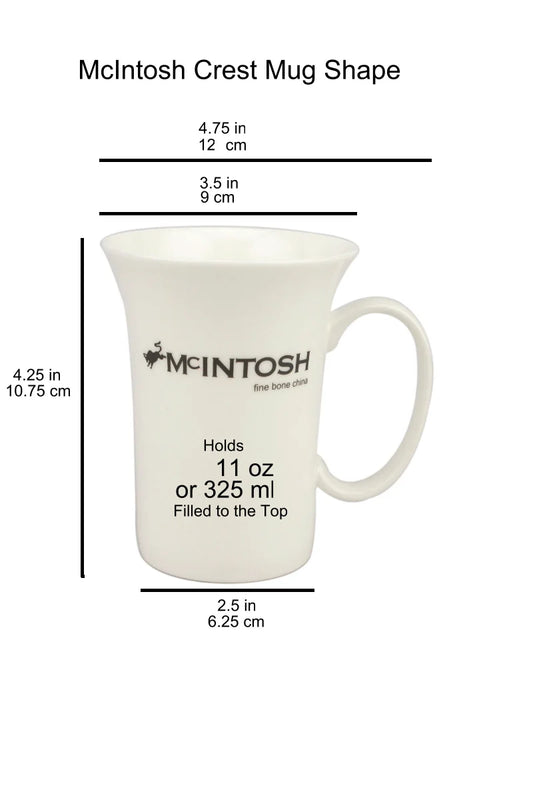 Memories of Canada Mug set of 2