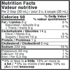 Smoked Sriracha & Roasted Garlic