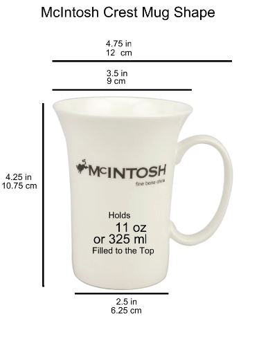 Bateman Crest Mug Size