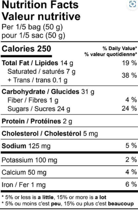 Gingerbread Pop Sensation Ingredients